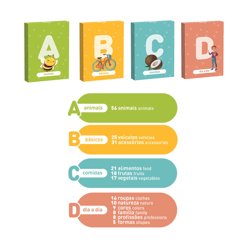 Jogo Educativo Aprende Inglês com 224 cartões