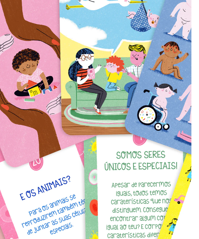 Flashcards - No Meu Corpo Mando Eu! - The Happy Gang