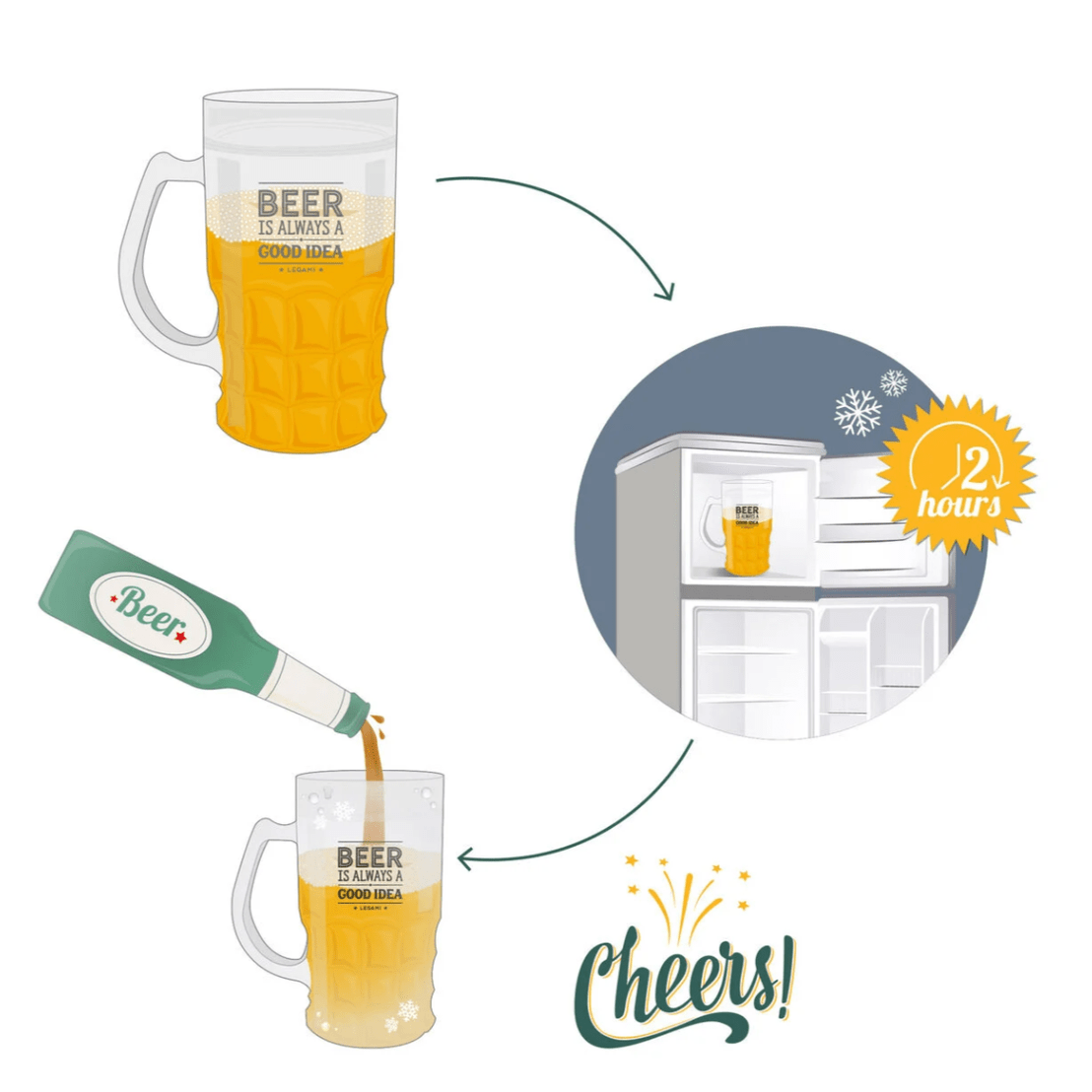 Caneca de cerveja gelada - Legami - Papelaria Encantada